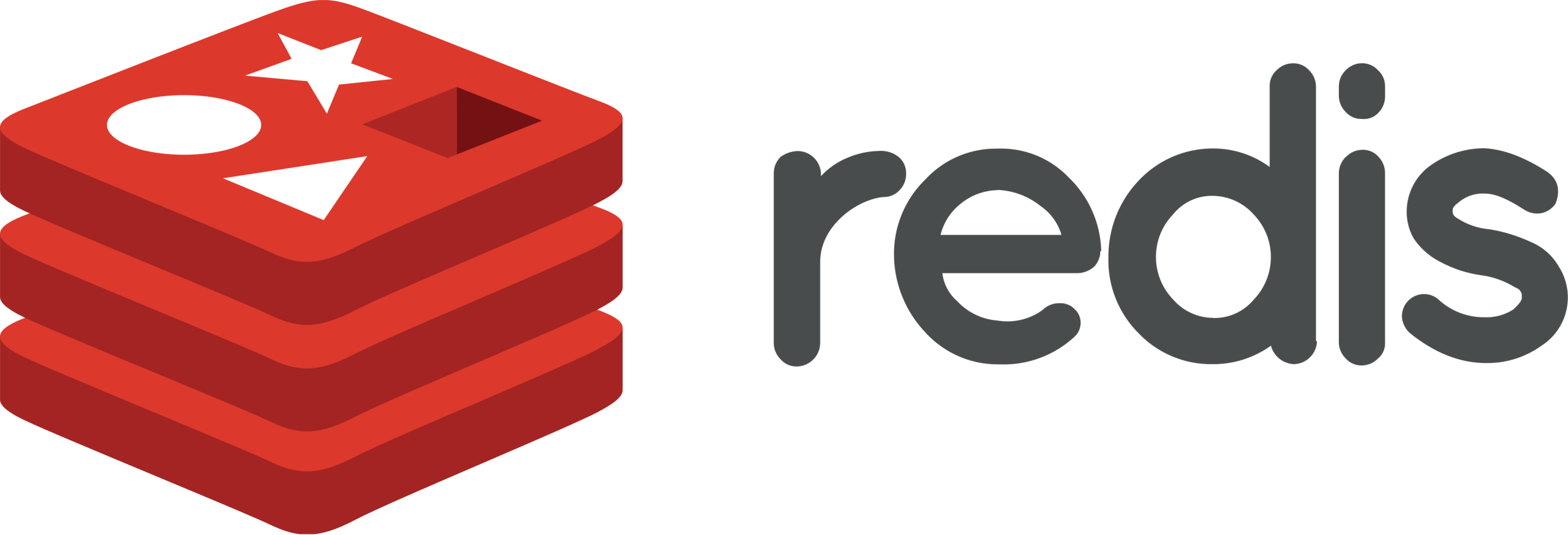 Redis