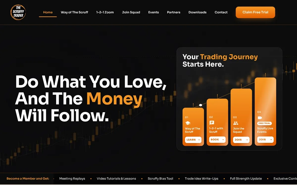 The Scruffy Trader website designed by InfaCloud