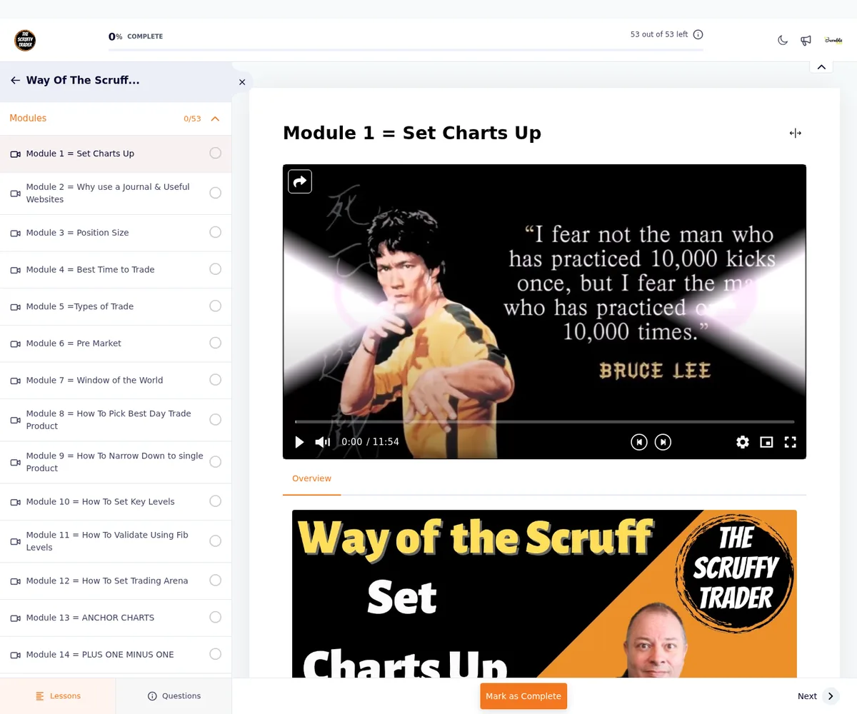 The Scruffy Trader website page