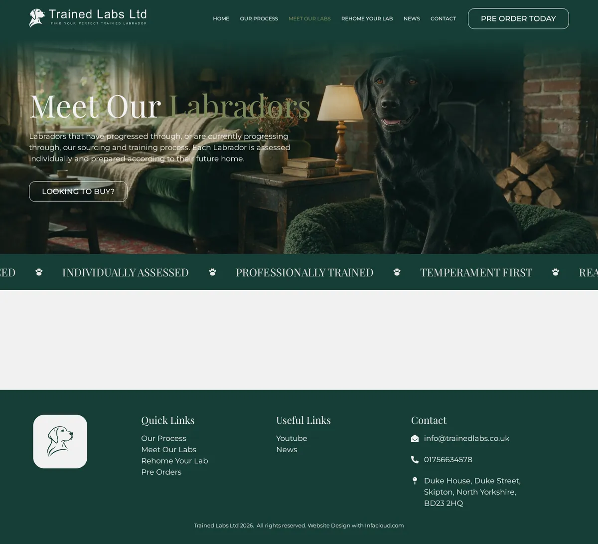 Trained Labs - Meet Our Labs page